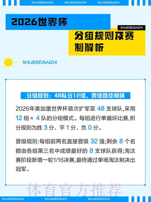 2026世界杯投注规则解读:常见玩法及其差异 2026世界杯投注规则解读:常见玩法及其差异